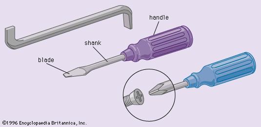 The Best Screwdriver Set Brands And What To Consider When Looking To Buy One