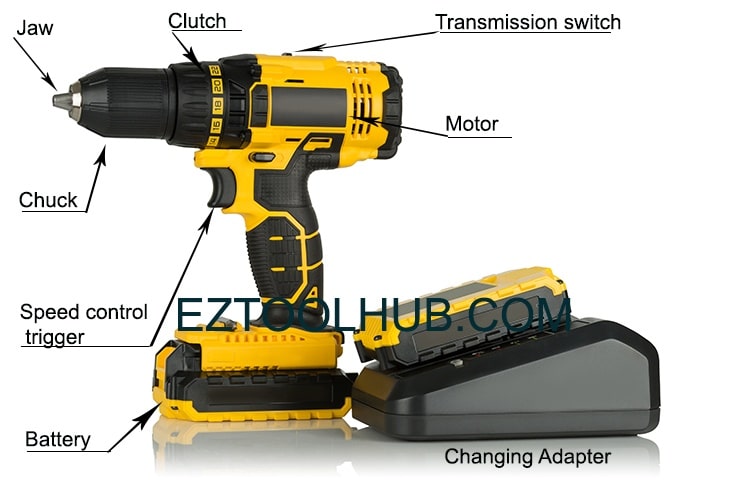 best cordless drill reviews