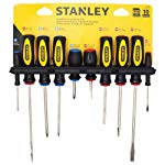 The Best Screwdriver Set Brands And What To Consider When Looking To Buy One