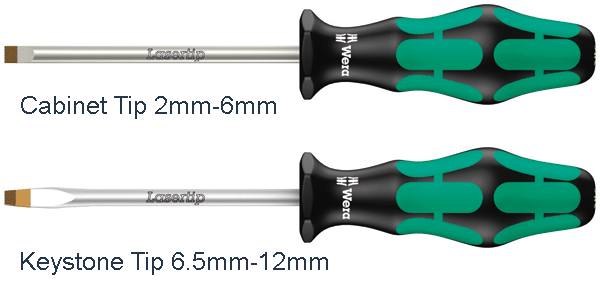 The Best Screwdriver Set Brands And What To Consider When Looking To Buy One