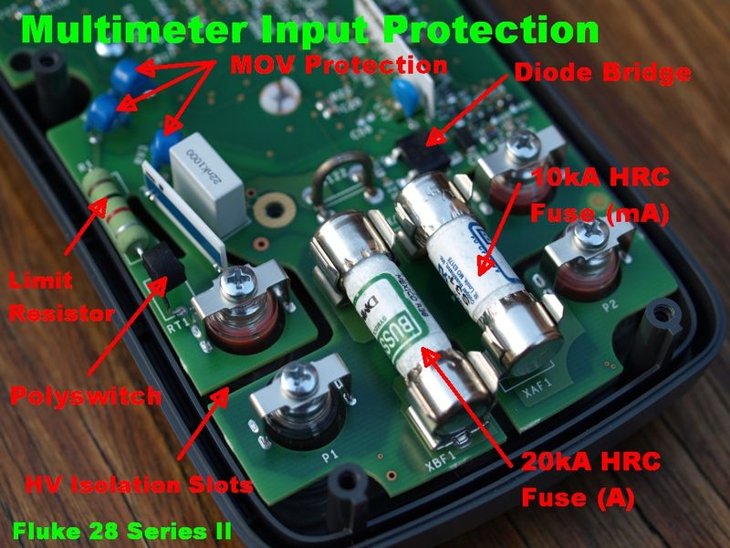 Best Digital Multimeter Reviews & Buying Guide