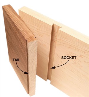 The Best Dovetail Jig For 2017 – Complete Buying Guide & Reviews