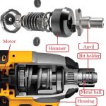 Ultimate Guidelines in Repairing a Cordless Impact Driver